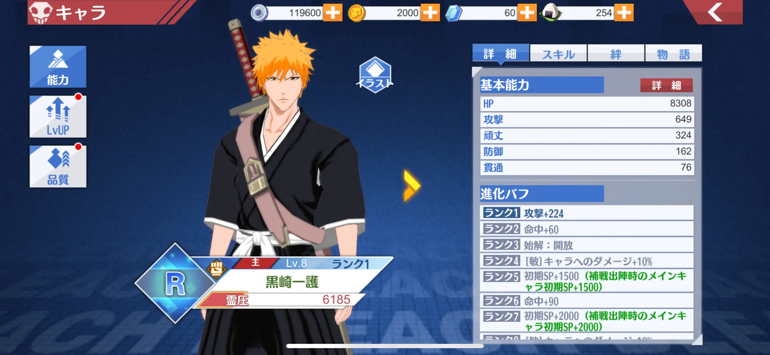 BLEACH Soul Risingのキャラクター画像
